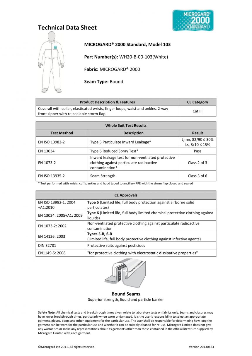 Microgard 2000 | Advent Lanka Commodities - Advent Care